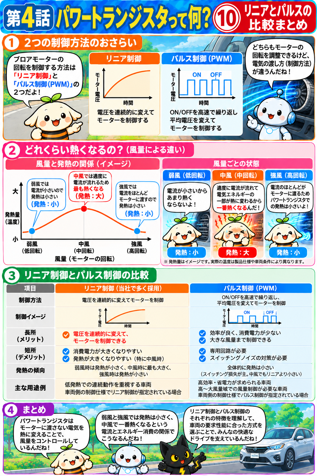 第04話 10